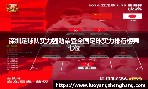 深圳足球队实力强劲荣登全国足球实力排行榜第七位